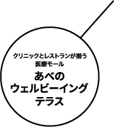 あべのウェルビーイングテラス