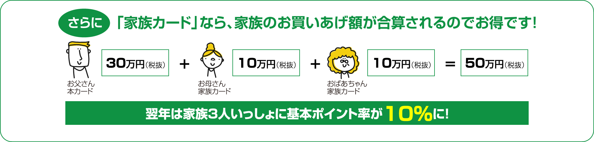 Kipsクレジットカード Kips Pitapaカード新規入会募集 近鉄百貨店