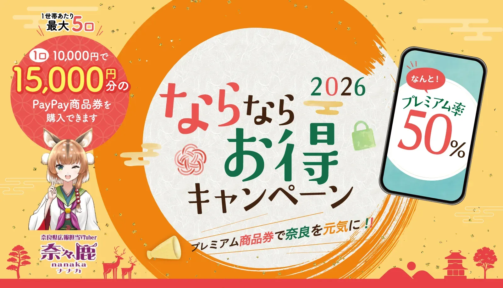 ならならお得キャンペーン 1口 10,000円で15,000円分のPayPay商品券を購入できます。