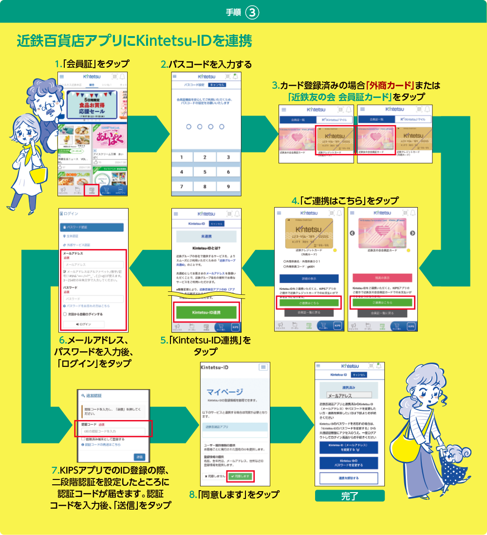 手順③ 近鉄百貨店アプリにKintetsu-IDを連携