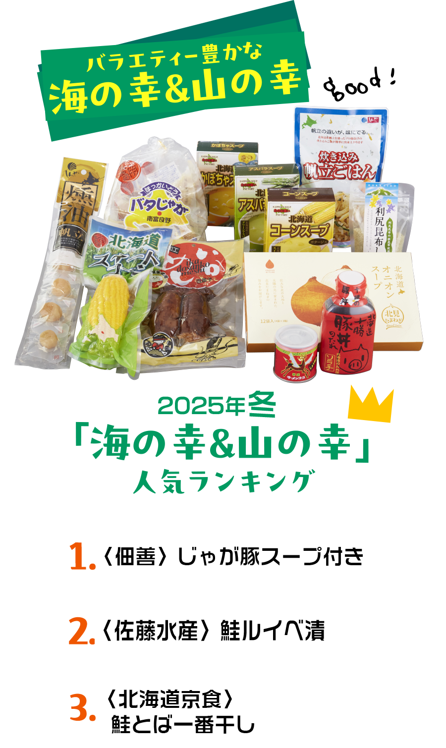 
						2024年 冬「海の幸&山の幸」人気ランキング
						1.〈北海道京食〉鮭とば一番干し
						2.〈佃善〉じゃが豚 スープ付き
						3.〈佐藤水産〉鮭ルイベ漬
						