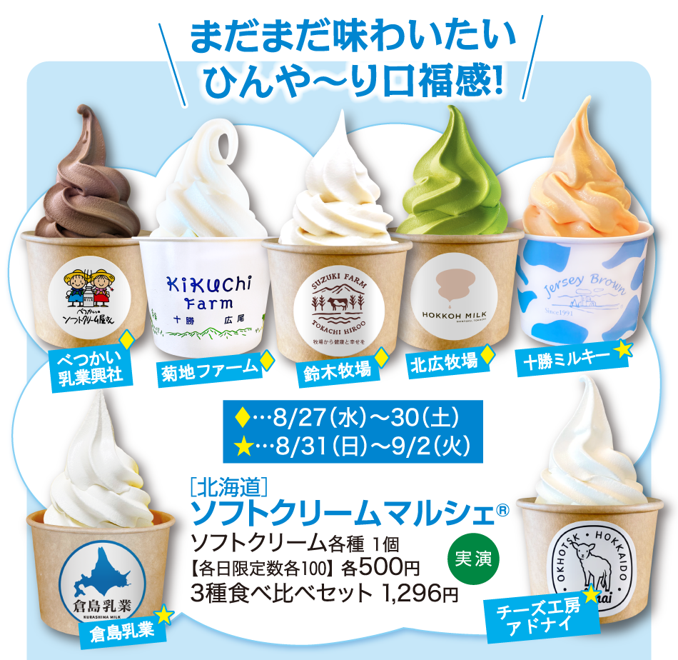 ［北海道］ソフトクリームマルシェ®